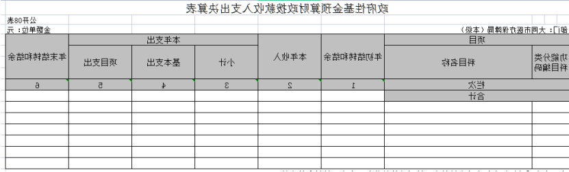 澳门赌博平台
