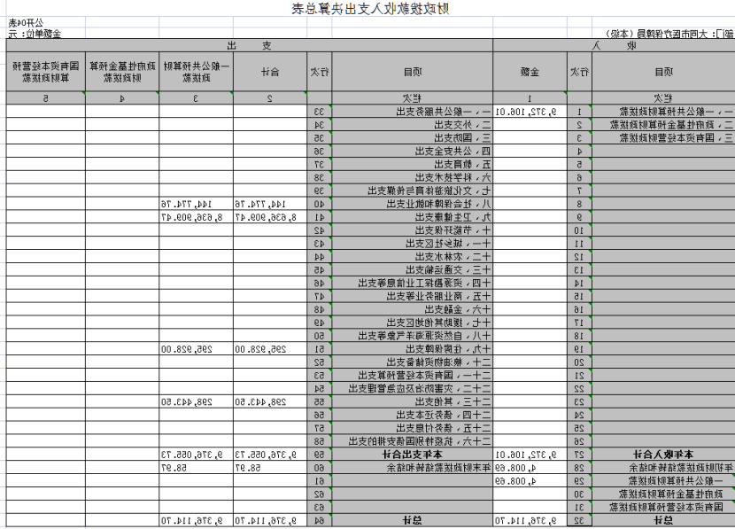 澳门赌博平台