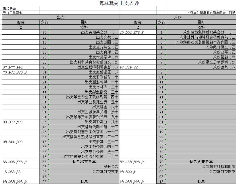 澳门赌博平台