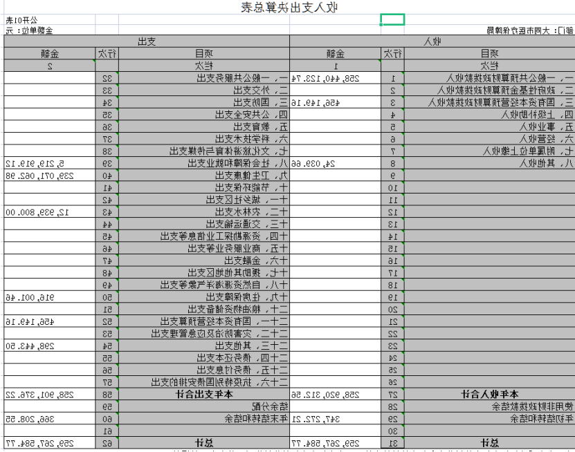 澳门赌博平台