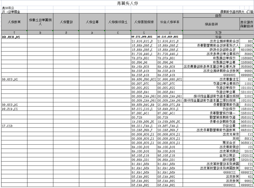 澳门赌博平台