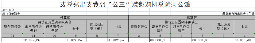 澳门赌博平台