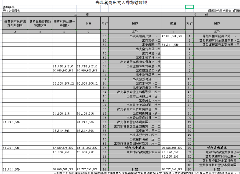 澳门赌博平台