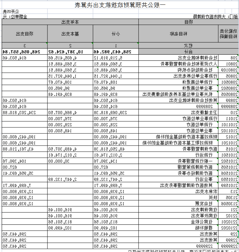 澳门赌博平台