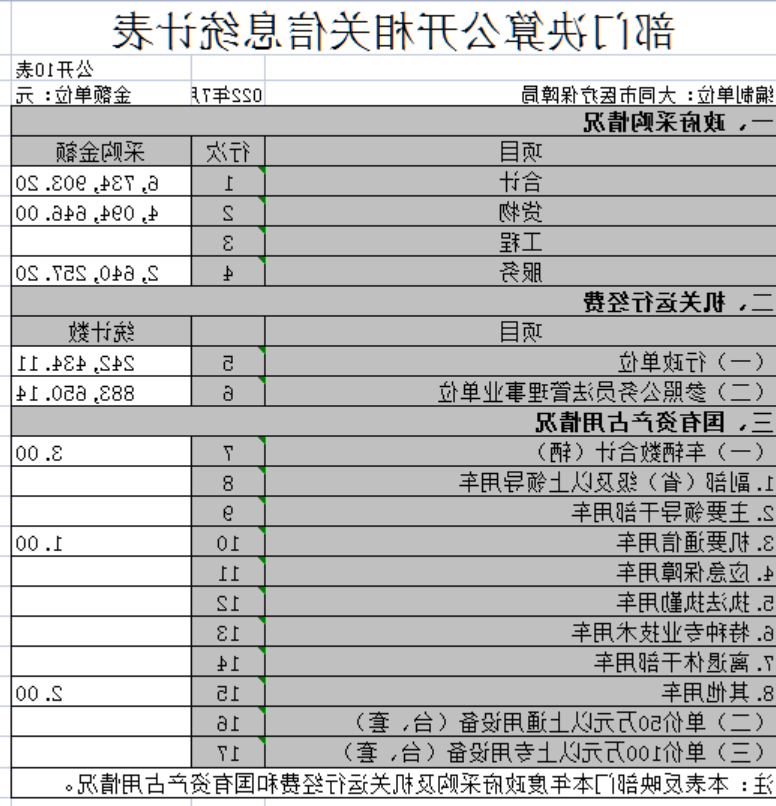 澳门赌博平台
