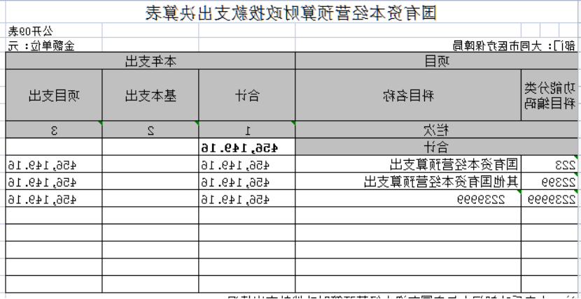 澳门赌博平台