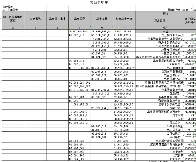 澳门赌博平台