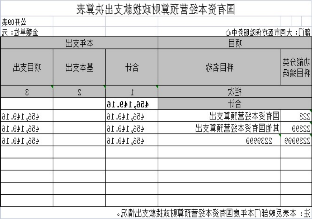 澳门赌博平台