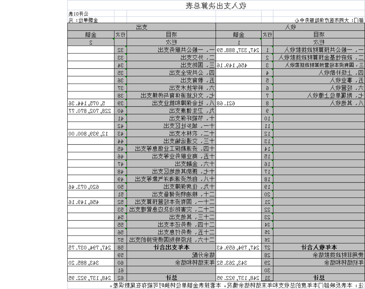 澳门赌博平台