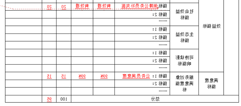 澳门赌博平台