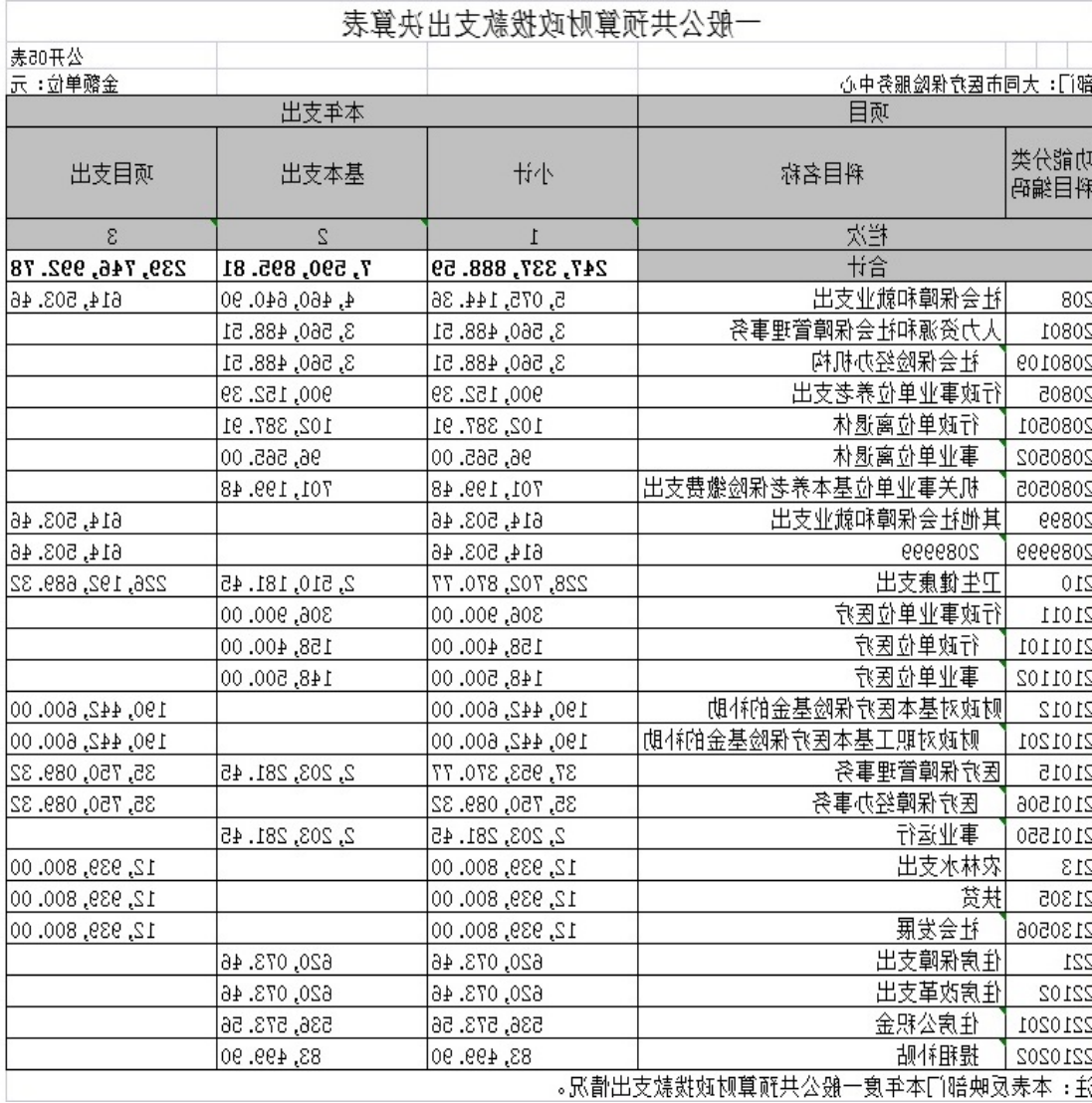 澳门赌博平台
