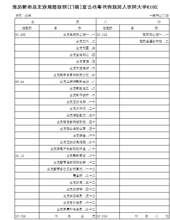 澳门赌博平台