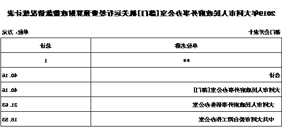 澳门赌博平台