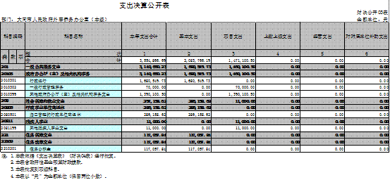 澳门赌博平台