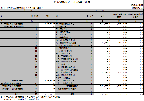 澳门赌博平台