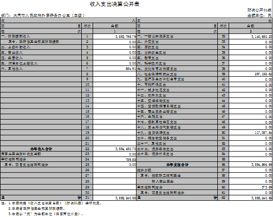 澳门赌博平台