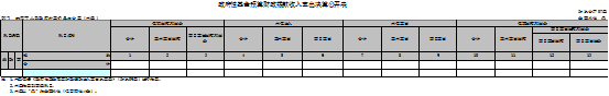 澳门赌博平台