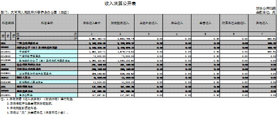 澳门赌博平台