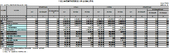 澳门赌博平台