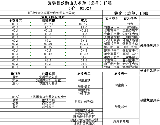 澳门赌博平台