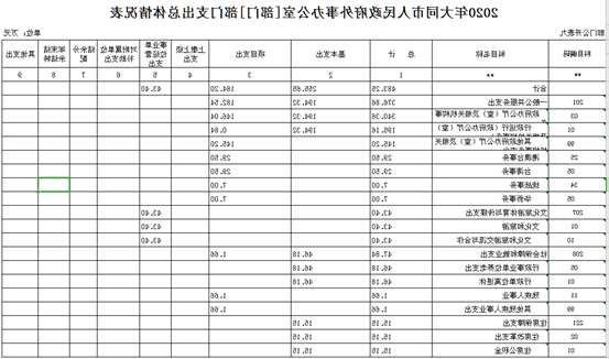 澳门赌博平台