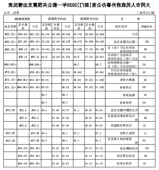 澳门赌博平台