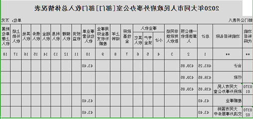 澳门赌博平台