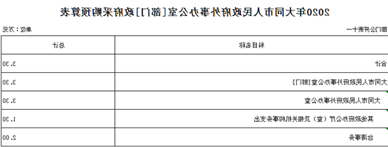 澳门赌博平台