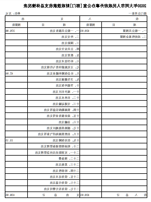 澳门赌博平台