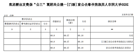 澳门赌博平台
