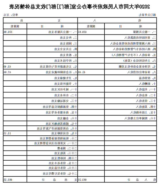 澳门赌博平台
