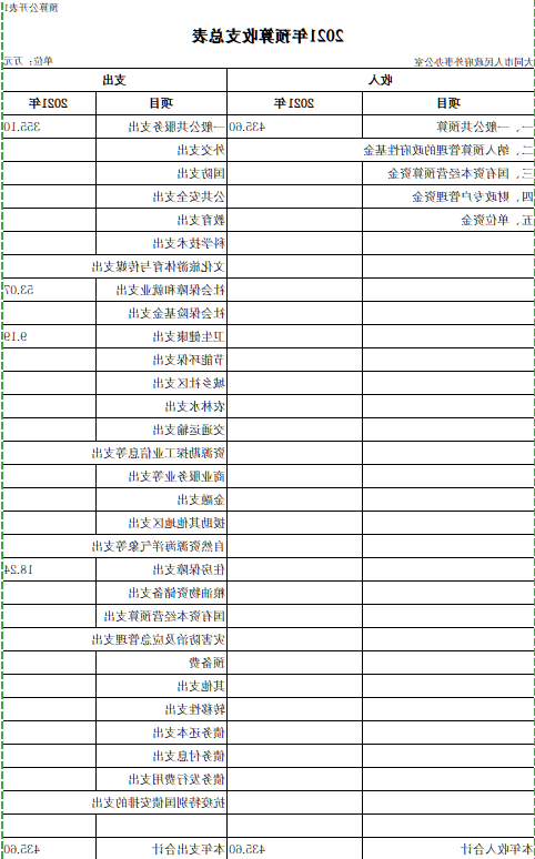 澳门赌博平台