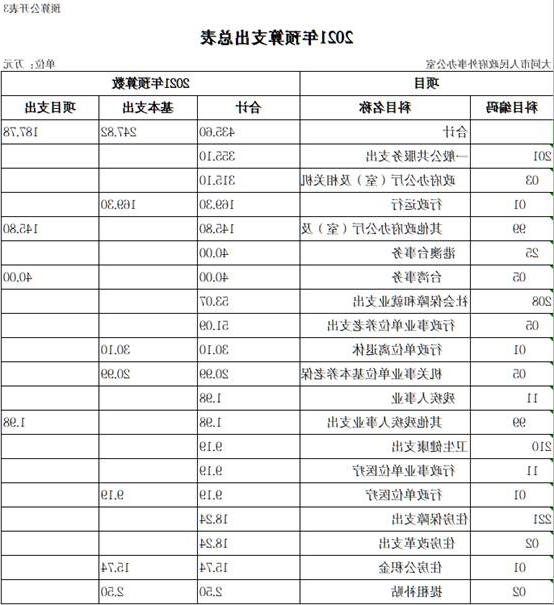 澳门赌博平台