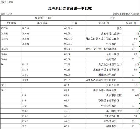 澳门赌博平台