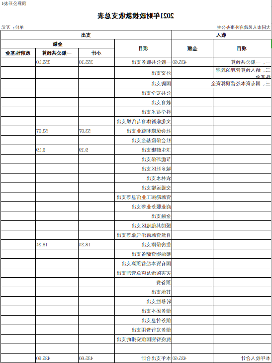 澳门赌博平台