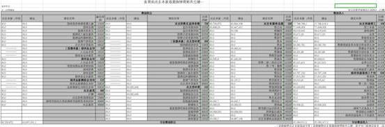 澳门赌博平台