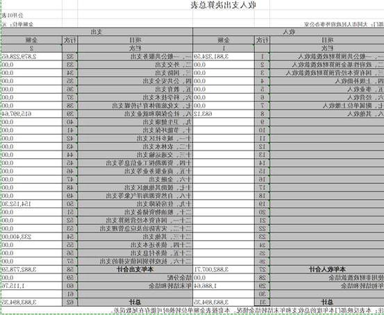 澳门赌博平台