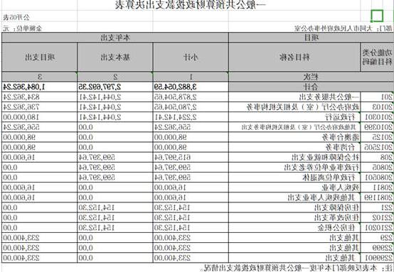 澳门赌博平台