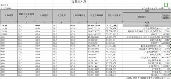 澳门赌博平台