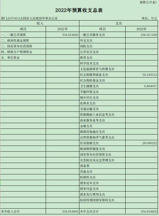 澳门赌博平台
