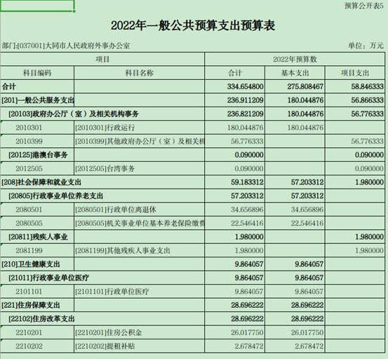 澳门赌博平台