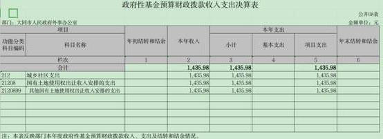 澳门赌博平台