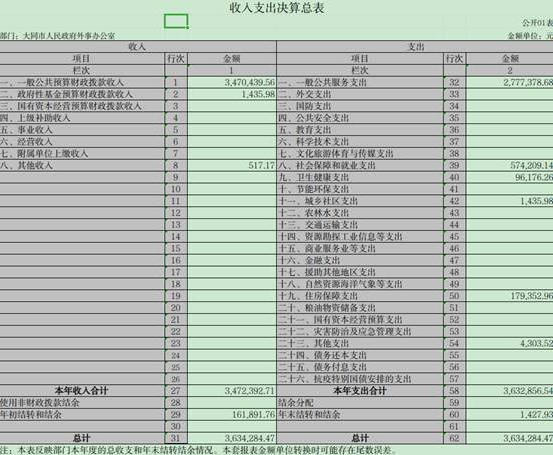 澳门赌博平台