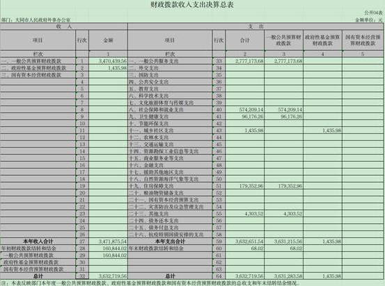 澳门赌博平台
