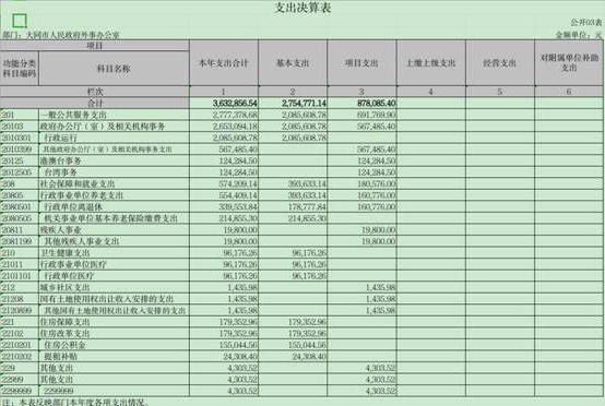 澳门赌博平台