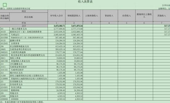 澳门赌博平台