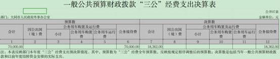 澳门赌博平台