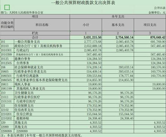 澳门赌博平台