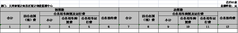 澳门赌博平台