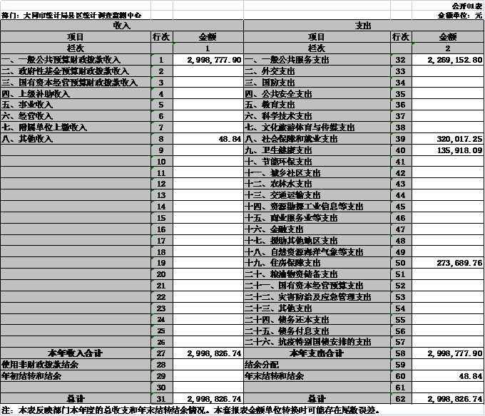澳门赌博平台